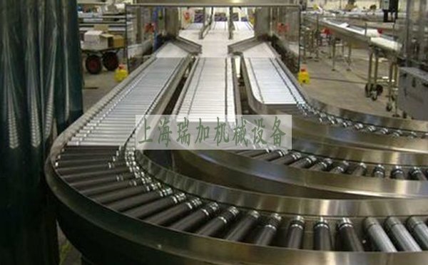 滚筒输送机有哪些分类方法