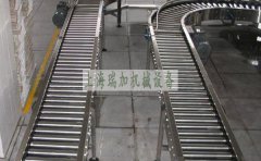 滚筒输送机种类大全