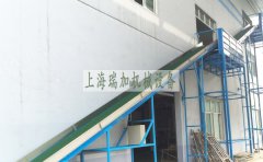 皮带输送机有哪些分类？
