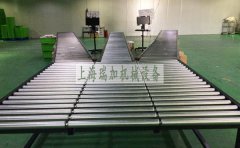 无动力滚筒输送机，无需电力的高效物流 “轻骑